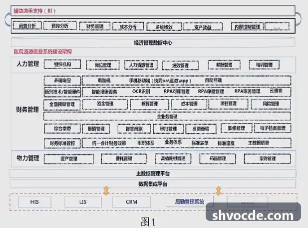 创新医药生物研发团队进行专利池管理与商业秘密防护